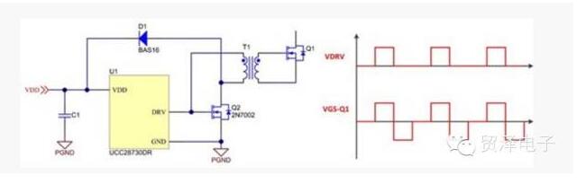 “图1：使用诸如此类的简单电路来轻松驱动一个变压器”