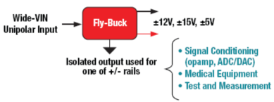 “用Fly-BuckTM转换器加快隔离式电源轨设计”