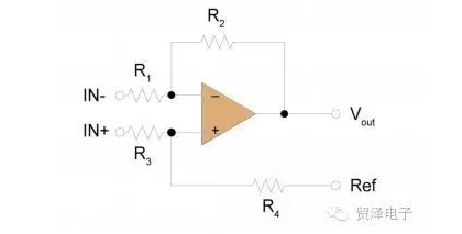 图 1：差分放大器电路