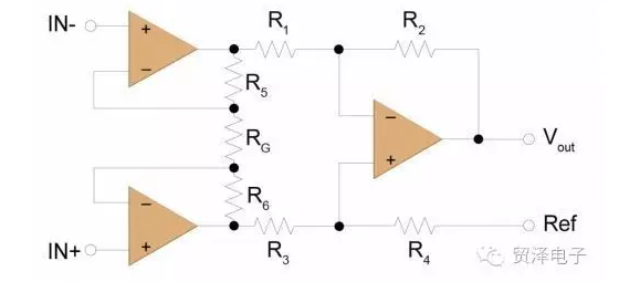 图 3：传统的三运放仪表电路