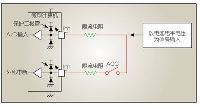 图4：直接输入Vbat电平信号