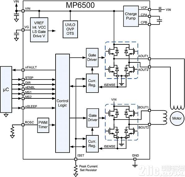 图5：MP6500电路框图。