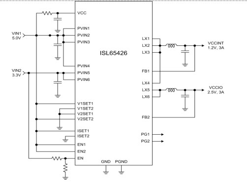 图4：单电源4A/2A输出电流配置中的ISL65426