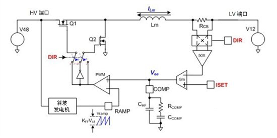 图1：TI专用平均电流模式控制方案的双向电流转换器