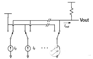 图4 输出直接利用负载电阻进行转换