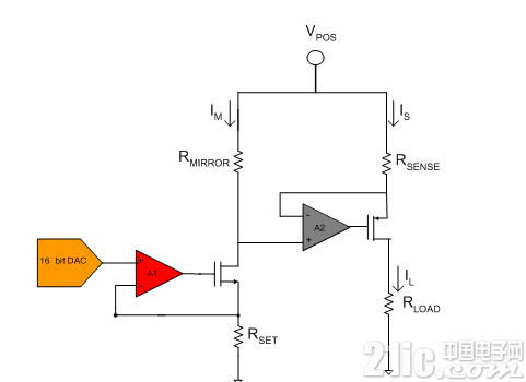 “图1：高侧电压