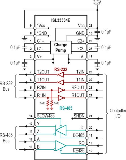 “图6：包含一个RS-485和两个RS-232收发器的双协议收发器”