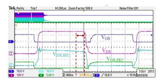 “图1：谐振LLC硅MOSFET死区时间”