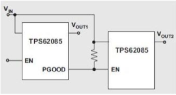 在某些应用场景非常简单但是高效的上电方案就是顺序上电，将前一个调压器的PG输出管脚与下一个调压器的EN使能输入连接，上图是2个TI TPS62085逐步降低调压器提供DC电源Vout1和Vout2