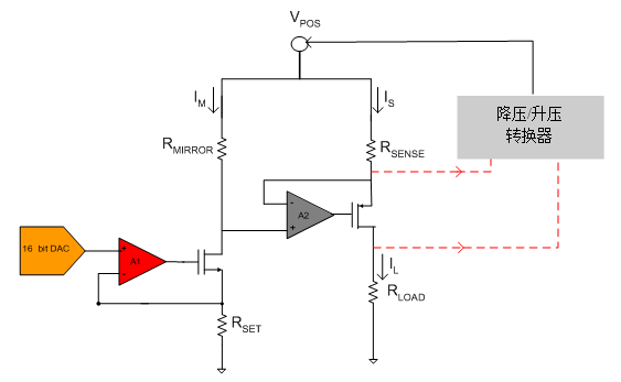 “”图2：具有降压/升压转换器的高端电压—电流转换器