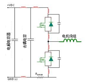 “图2：功率级半桥中的寄生电感和电容。”