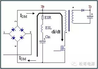 “图12：开关电流形成的差模电流”