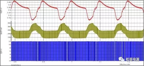 “图5：COMP端出现干扰信号的系统仿真波形”