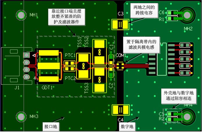 图1  RS485接口滤波及防护电路布局
