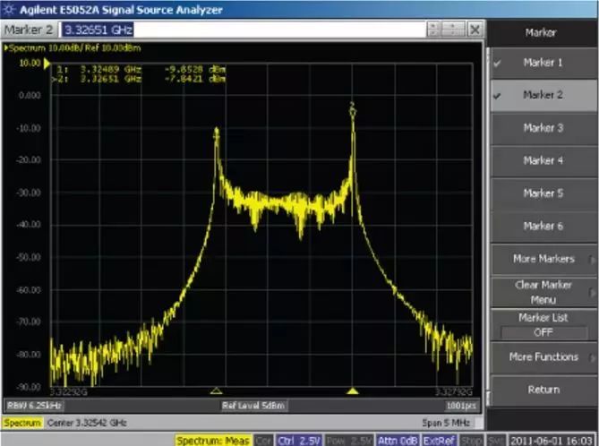图2.ADF4350 VCO通过10kHz、0.6vp-p方波响应电源调制的频谱分析仪曲线图
