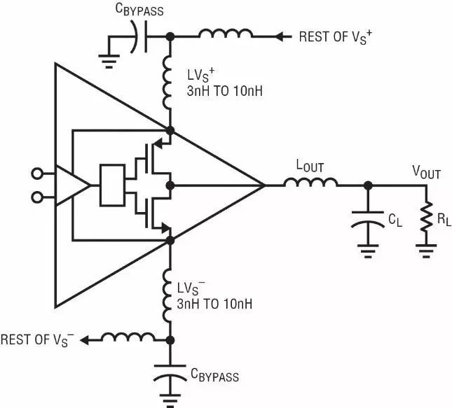 “图10：电源旁路细节”