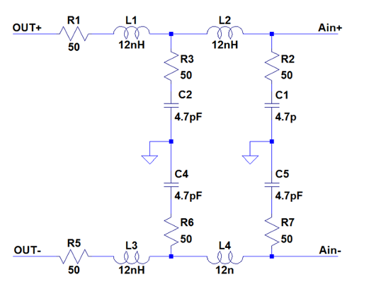 “图1：LTC6409和AD9265之间的滤波器网络”