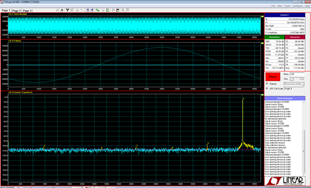 “图5：PScope收集的样本数据以125Msps速率采样58.1MHz信号”