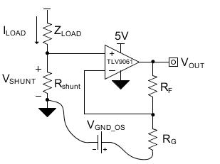 “图3：接地层电压差异”