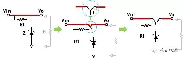 “图2：线性稳压器”