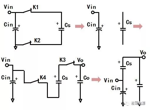 “图5：电容充电泵原理”