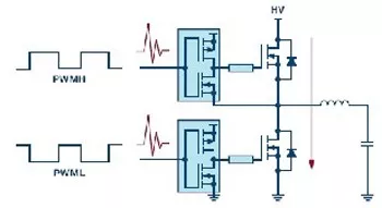 “图4.噪声过驱一个弱驱动的CMOS输入栅极驱动器，引起高压总线短路”