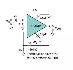 “图2.正确的双电源供电运算放大器AC耦合输入方法”