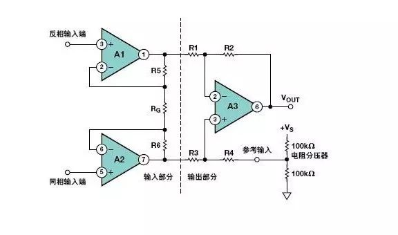 “图8.错误地使用一个简单的电阻分压器直接驱动3运放仪表放大器的参考电压”