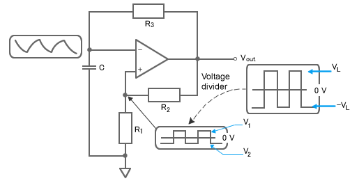“图6：不稳定多谐振荡器电路”