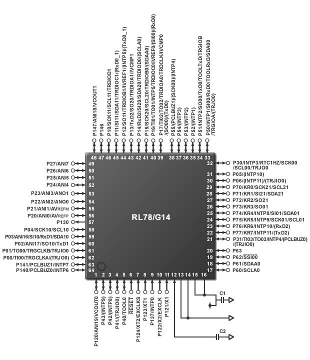 “图2：“RL78族（RL78/G14）”（64引脚）的电源电路连接实例”