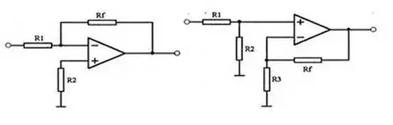 “图1-3：运算放大器的反馈电阻接法（左：反相接法