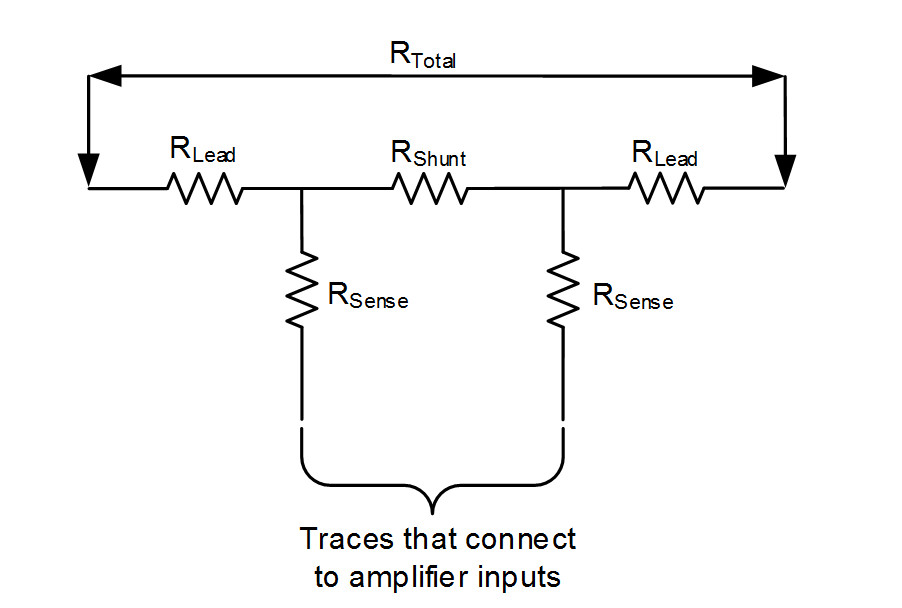 “图3：连接到双端子分流电阻的杂散电阻（RLead和RSense）”