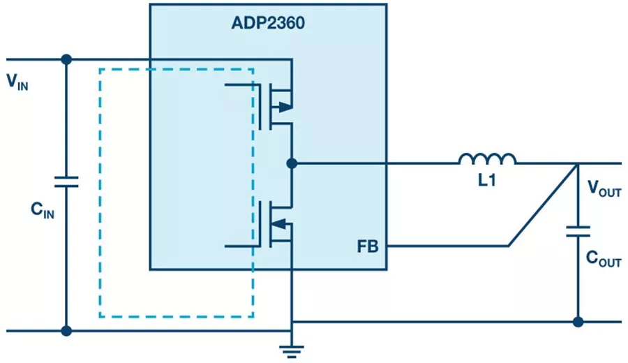 “图1：用于降压转换的开关稳压器（虚线所示为关键热回路）”