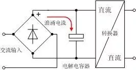 “图1：开关电源输入端简图”