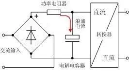 “图3：直接串联功率电阻器限制浪涌电流（只适合微功率开关电源）”