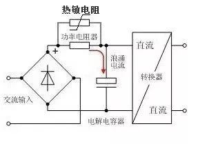“图4：NTC热敏电阻器与功率电阻器并联的方式来抑制开机浪涌电流”
