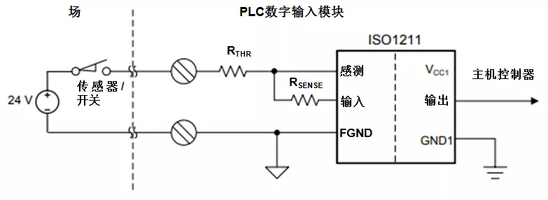 “图4：ISO1211配置为PLC数字输入模块