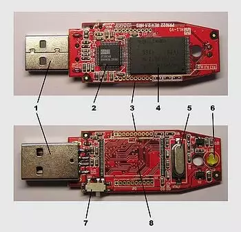 “图1：USB闪存盘通常采用的内部组件”
