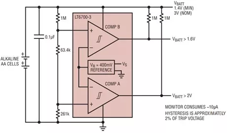 “图4：通过输入电压分压来设置较高阈值”