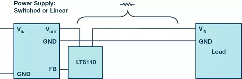 “图2.：利用LT6110调节电源输出电压，以补偿连接线上的电压降”