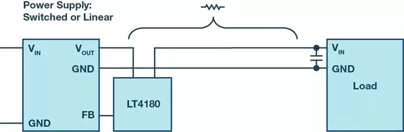“图3：使用LT4180对线路进行虚拟远程测量”