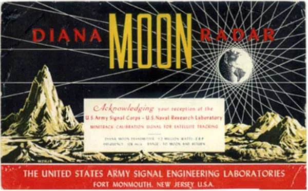 “图1：“戴安娜”项目标志着美国空间计划和雷达天文学就此诞生”
