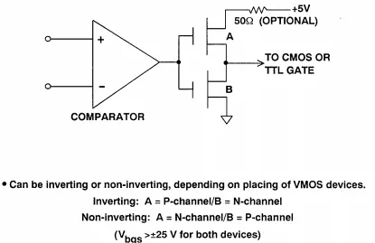 “图4：内置CMOS驱动器的运算放大器比较器”