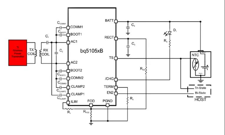 图2：采用bq5105x作为锂离子或锂聚合物电池无线充电器的典型系统框图