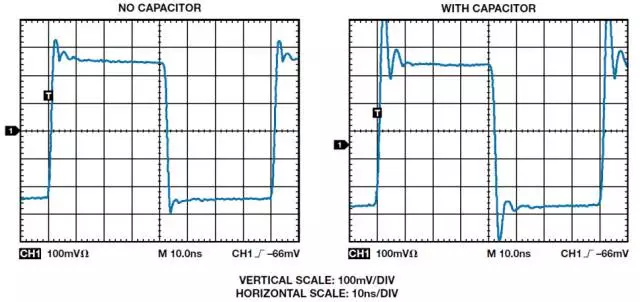 图5. 10pF反相输入杂散电容对放大器(AD8001)脉冲响应的影响]]