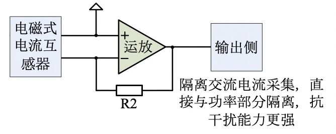 “图13：隔离电磁式电流互感器采集方式原理图”