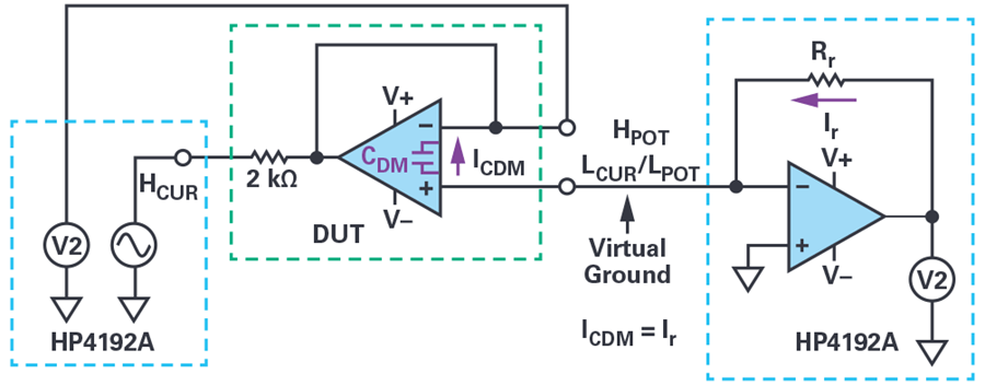 “图2：CDM测试电路”