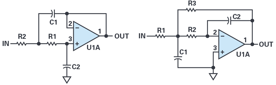 “图8：非反相（左）和反相（右）Sallen-Key有源滤波器”