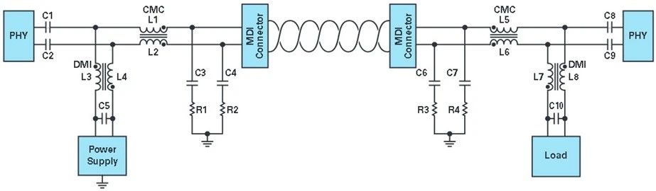 “图3：基本的PoDL架构：通过同样的差分通道传输数据和提供电源”