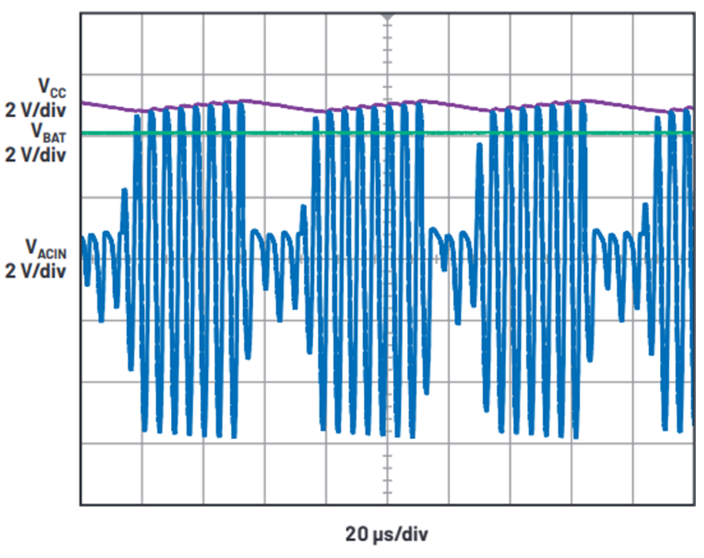 “图4：LTC4124接收器的交流输入整流和直流轨电压调节”